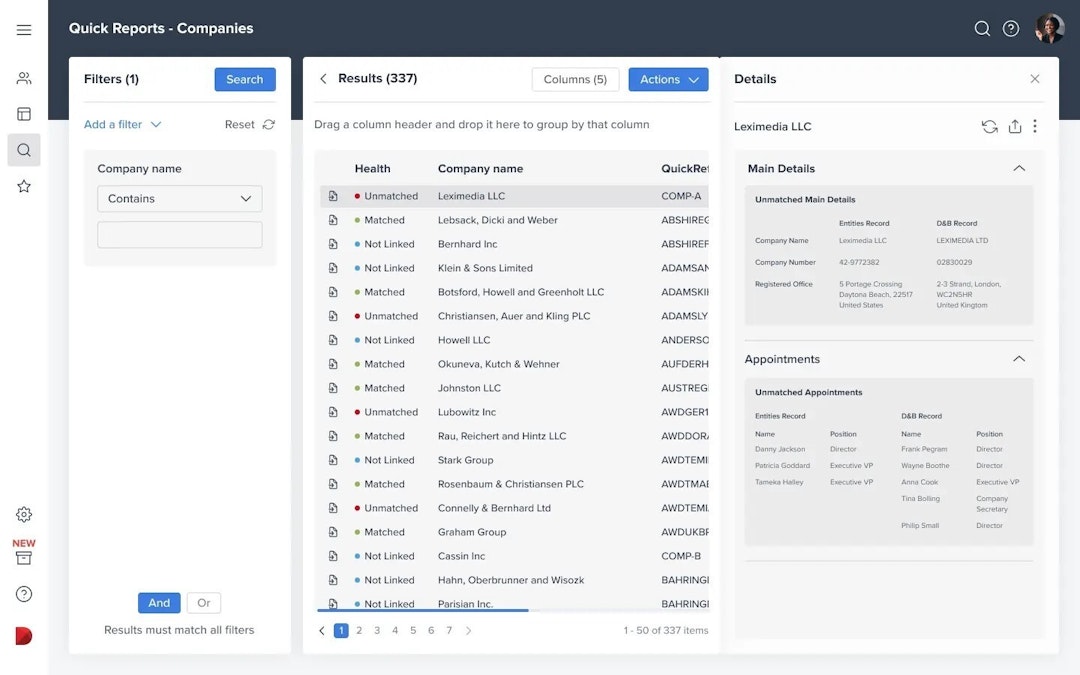 Image of Company health check