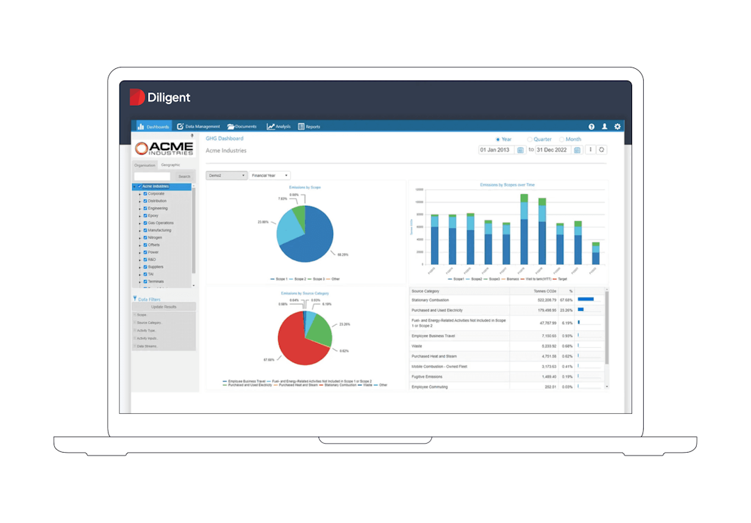 Image of Carbon Accounting