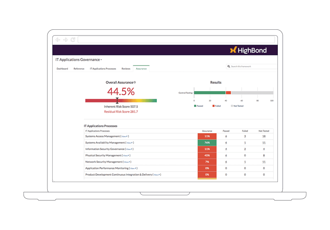 Image of Reduce costs with automation 